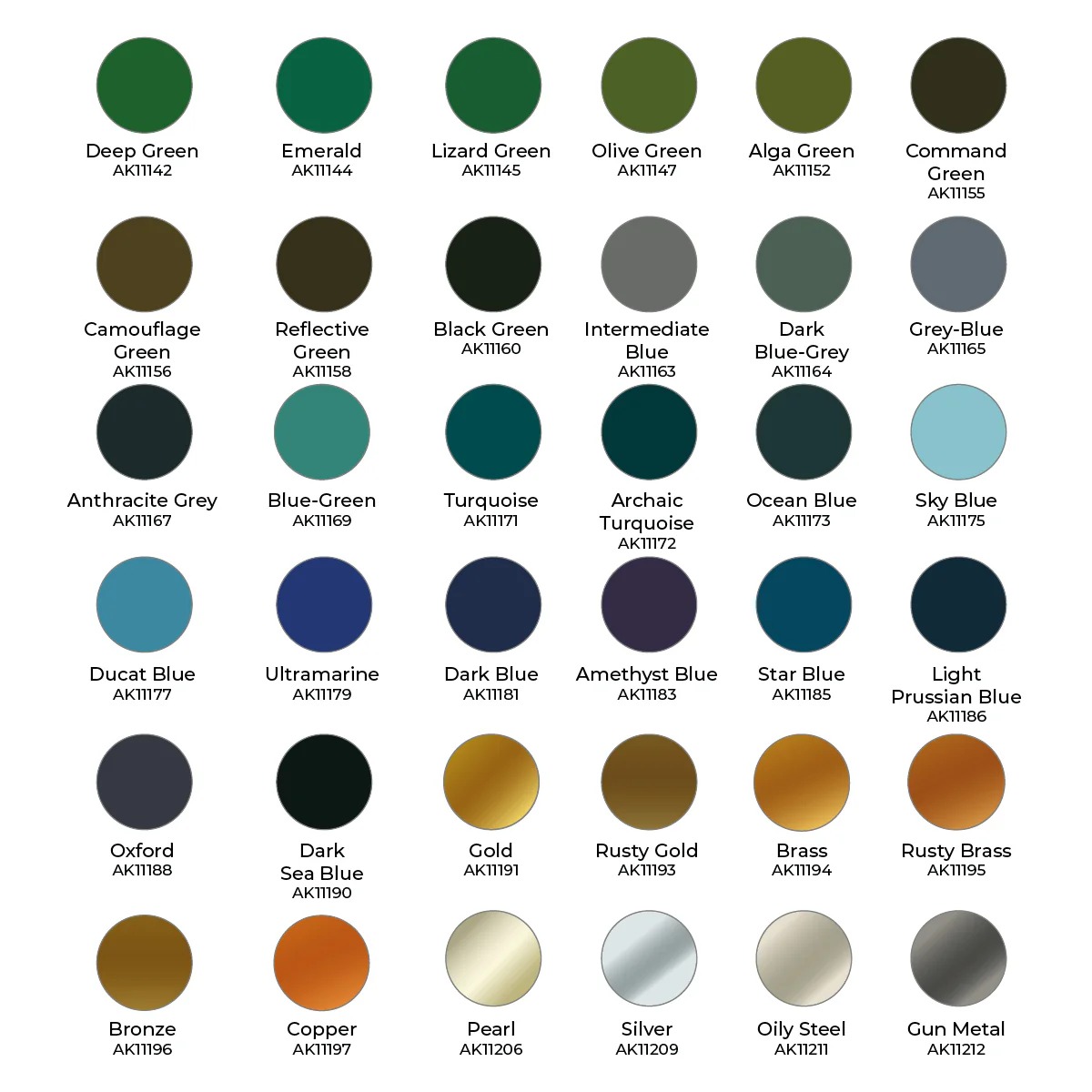 AK-Interactive: 3GEN ā Wargame Paint It All Box x108 - Image 2