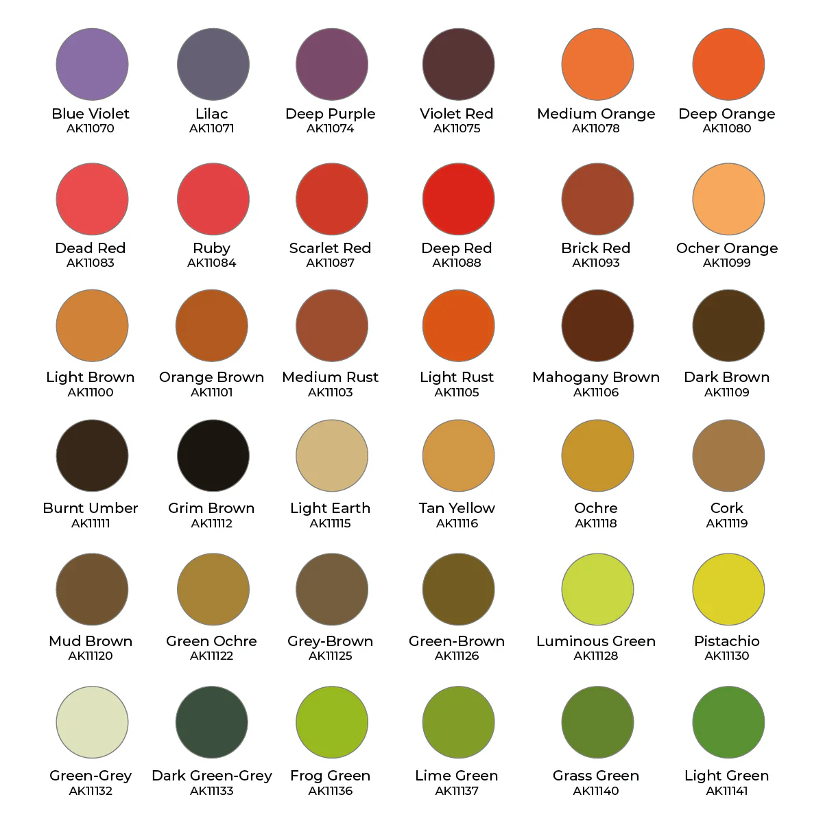 AK-Interactive: 3GEN ā Wargame Paint It All Box x108 - Image 3