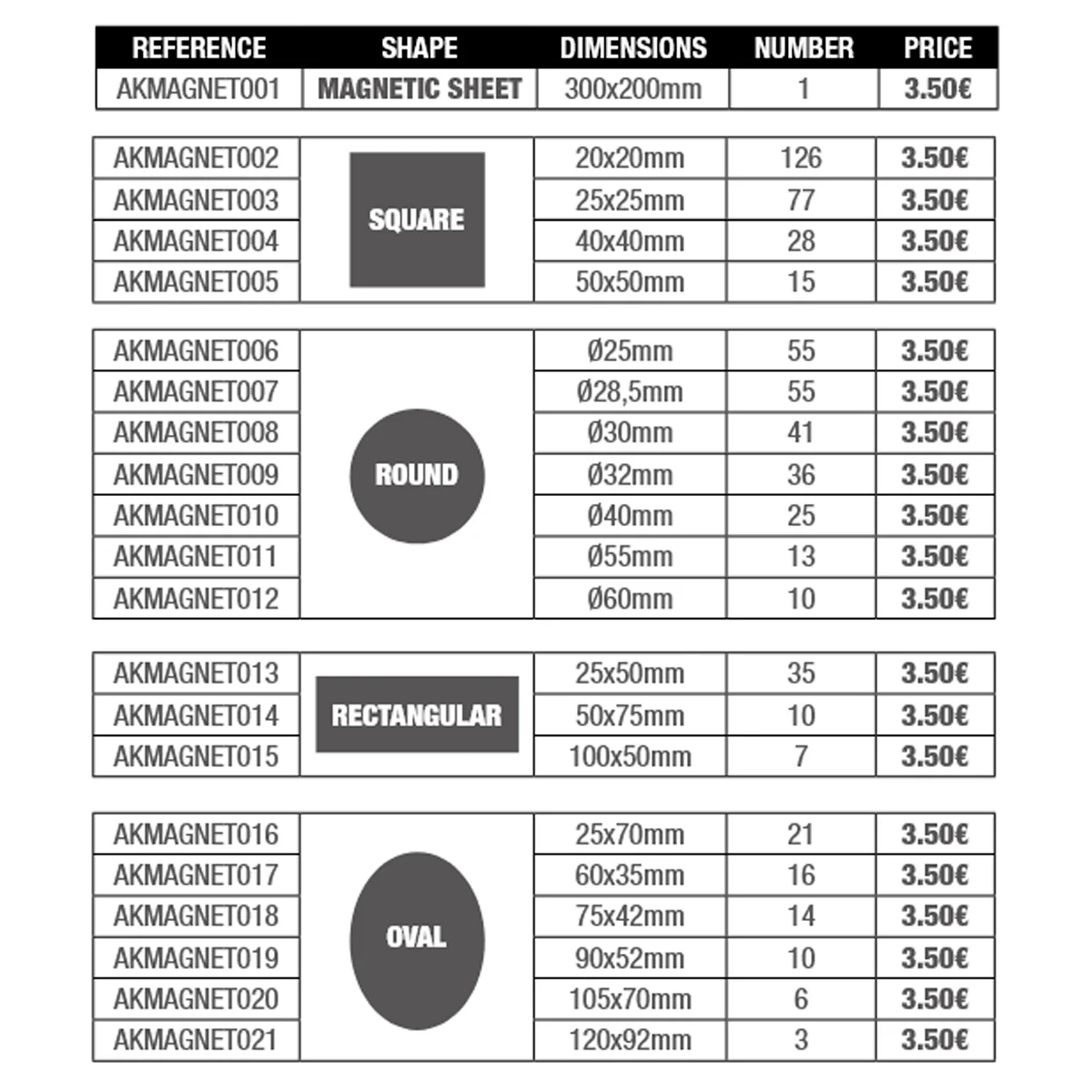 AK Interactive Magnetic Sheet (300×200mm) - Image 4
