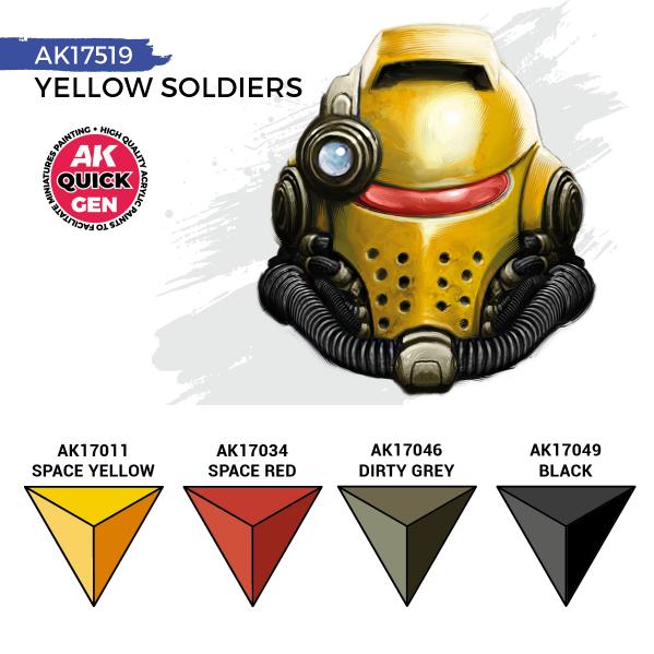 AK-Interactive: Quick Gen Acrylic Contrast -Yellow Soldiers (Quick Gen Set) - Image 3