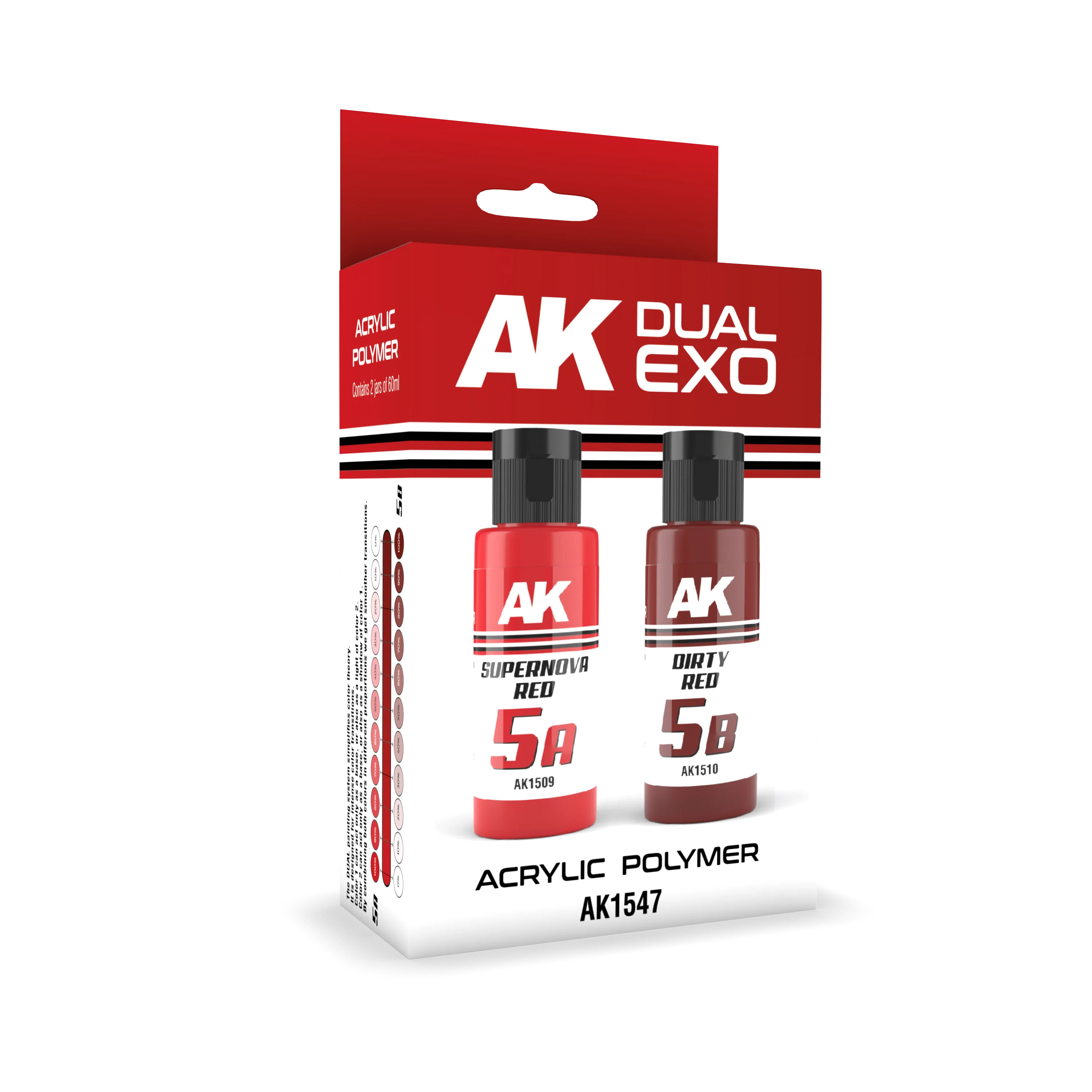 Ak Interactive Supernova Red & Dirty Red Dual Exo Paint Set