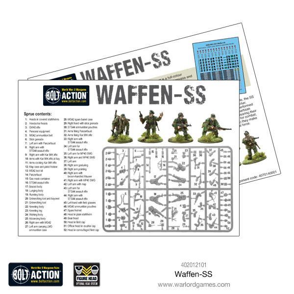 Bolt Action Waffen SS WWII SS- Grenadiers - Image 4